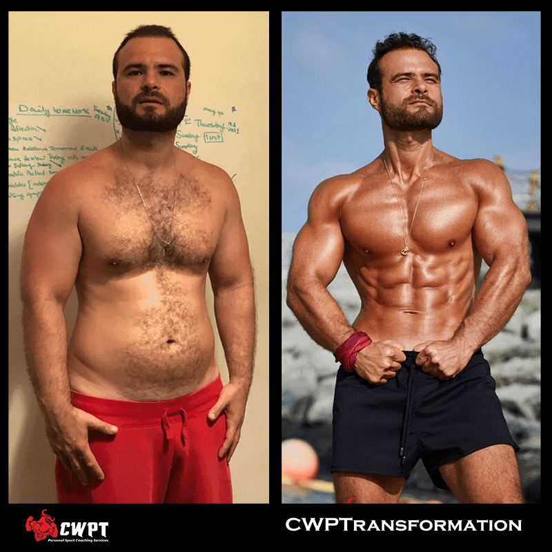 best-reviews-for-CWPT-personal-training-fitness online coaching-dubai